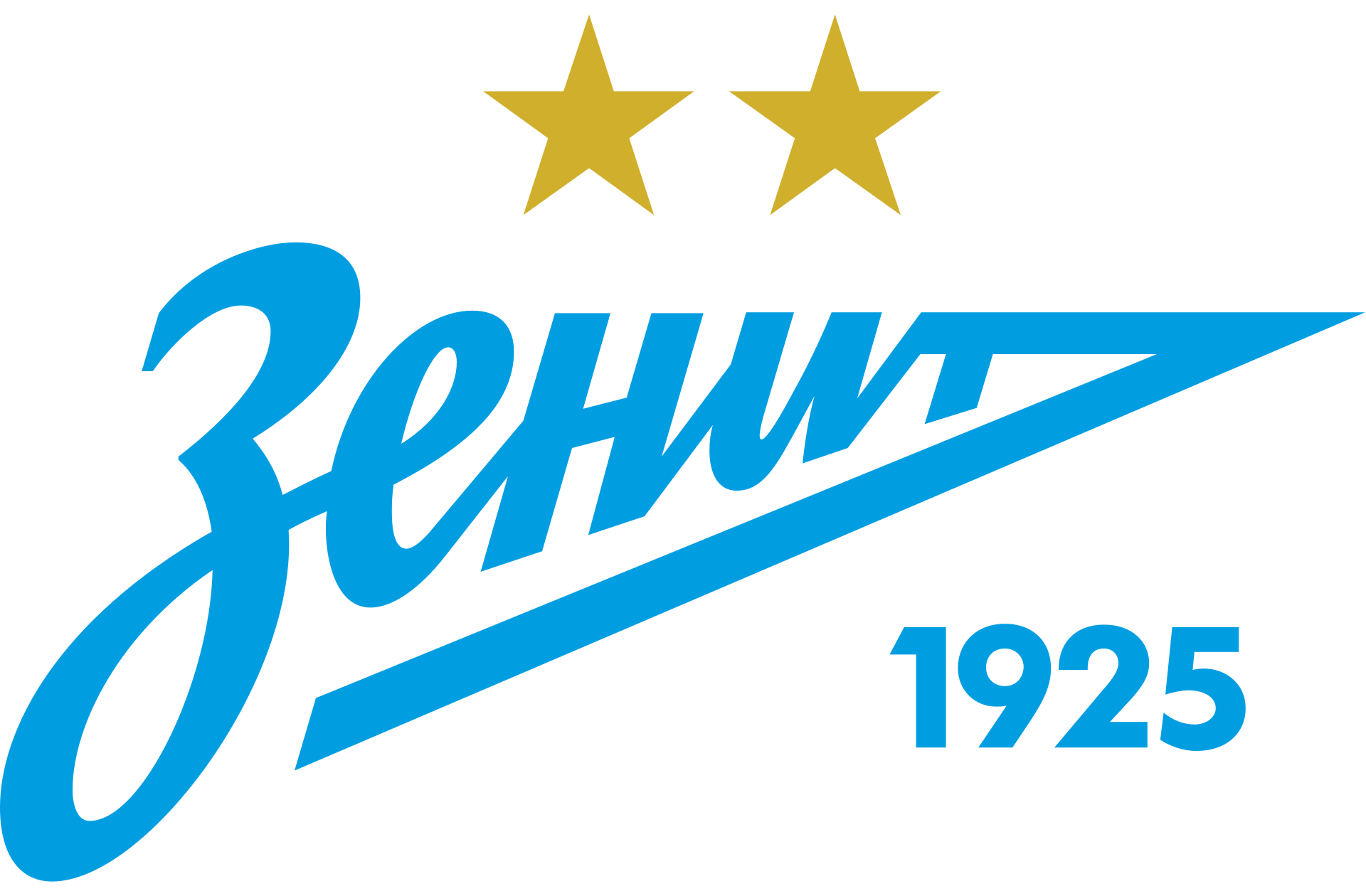 ЖФК Зенит